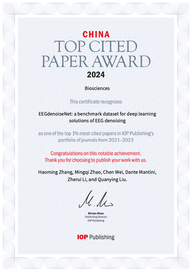 Top Cited Award 2024